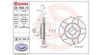 Bremsscheibe