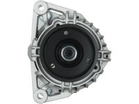 Generator Generator