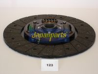 Disc ambreiaj JAPANPARTS, Cod: DF-123