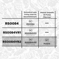 Thumbnail - Distributiekettingset - RS0084VR2 - ET ENGINETEAM