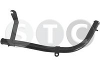 Тръбопровод за охладителната течност