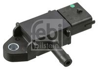 Sensor, Abgasdruck