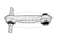 Lenker, Radaufhängung