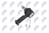 Article Picture