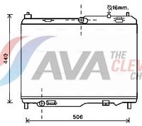 радиатор, охлаждане на двигателя