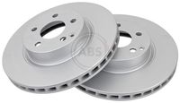 Bremsscheibe