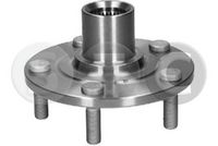 главина на колелото