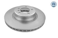 спирачен диск