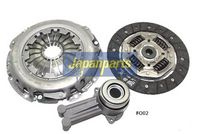 Set ambreiaj JAPANPARTS, Cod: KF-FO02