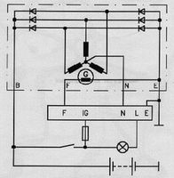 Generatorregler