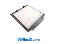 Filter, Innenraumluft