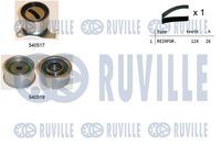 Set curea de distributie RUVILLE, Cod: 550443