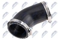 Furtun ear supraalimentare NTY, Cod: GPP-WW-180