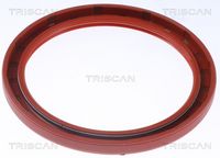 Wellendichtring, Kurbelwelle