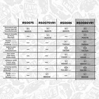 Thumbnail - Distributiekettingset - RS0086VR1 - ET ENGINETEAM
