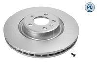 спирачен диск