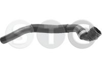 маркуч на радиатора