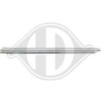 ZIER-/SCHUTZLEISTENSATZ KüHLERGITTER