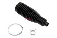 Faltenbalgsatz, Lenkung