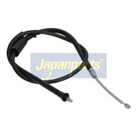 жило, ръчна спирачка