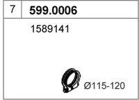 SET MONTARE TOBA ESAPAMENT