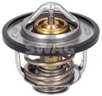 термостат, охладителна течност