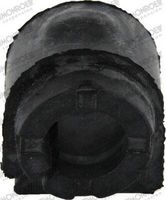 Lagerbuchse, Stabilisator