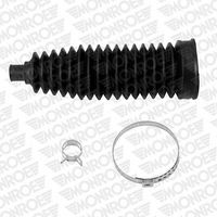 Faltenbalgsatz, Lenkung