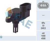 Sensor, Saugrohrdruck