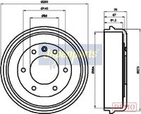 спирачен барабан