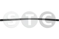 носач, окачване на колелата