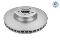 спирачен диск