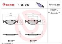 Bremsbelagsatz, Scheibenbremse