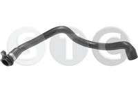 маркуч на радиатора