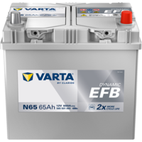 Starterbatterie