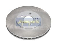 спирачен диск