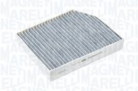 Filter, Innenraumluft