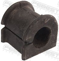 Mounting, stabiliser bar