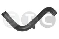 маркуч на радиатора