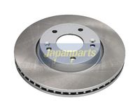 спирачен диск