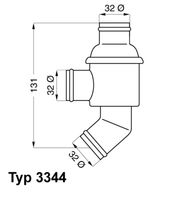 Thermostat, Kühlmittel