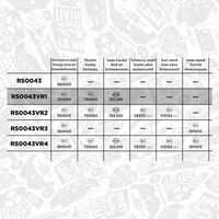 Thumbnail - Distributiekettingset - RS0043VR1 - ET ENGINETEAM