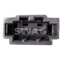 SWAG Interieurventilatie 3