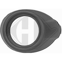 RAMA PROIECTOR CEATA