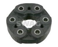 Шарнир, карданен вал