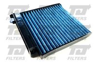 Filter, Innenraumluft