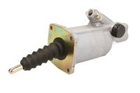 PNEUMATICS Koppelingsversterker 1