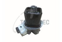 UNITATE CONTROL SISTEM FRANARE