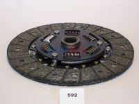 Disc ambreiaj JAPKO, Cod: 80592