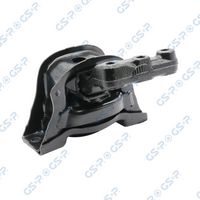 окачване, двигател